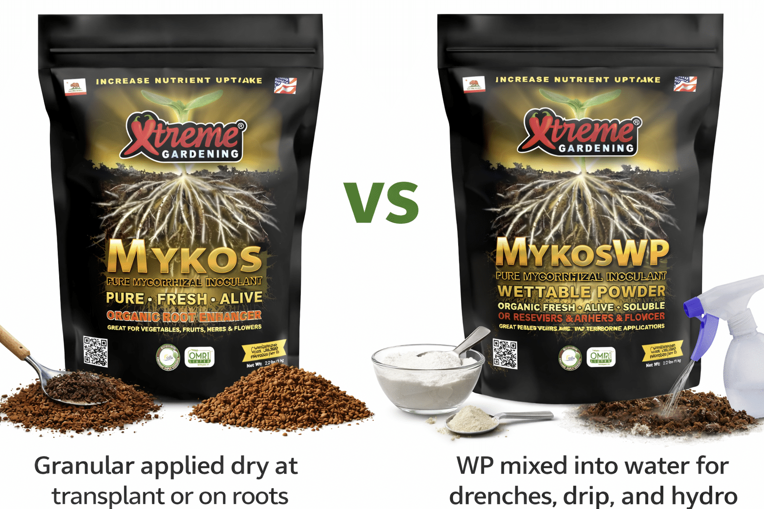 MYKOS Granular vs MYKOS WP comparison for transplanting and hydroponics